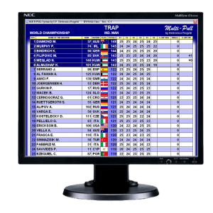 Monitor for Classifications - EP096M-RAS-RK